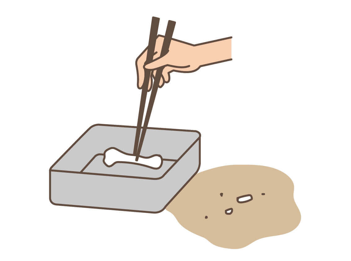 お骨上げ